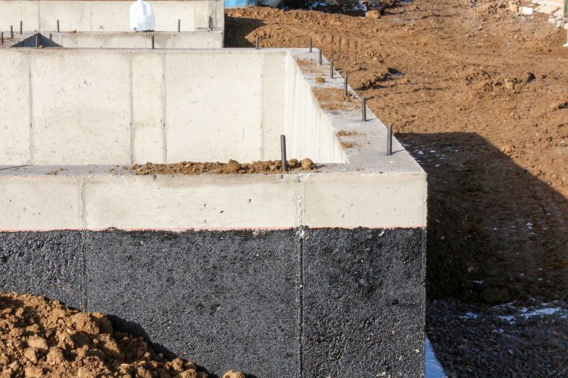 Weather-Resistant Foundation Materials